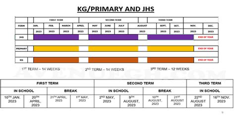 New: 2024 Academic Calendar For SHS, JHS, Basic etc