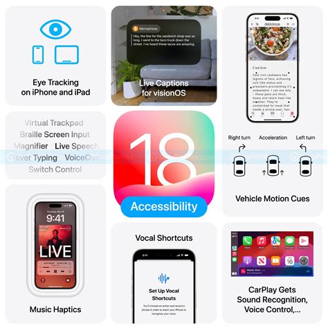 New Accessibility Features Coming to Apple Devices