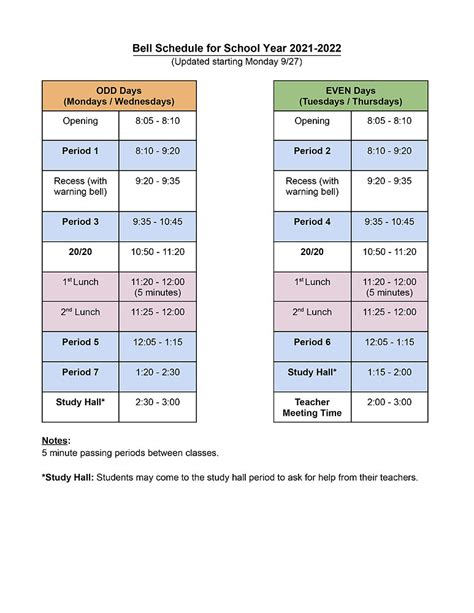 New Bell Schedule for SY21-22 & Some Monday 9/13 Logistics