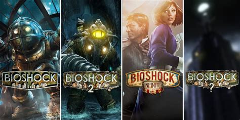New BioShock Game Has a Ton of Potential Game Rant EnD Gaming