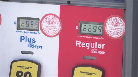 New California gas price law another defeat for oil industry