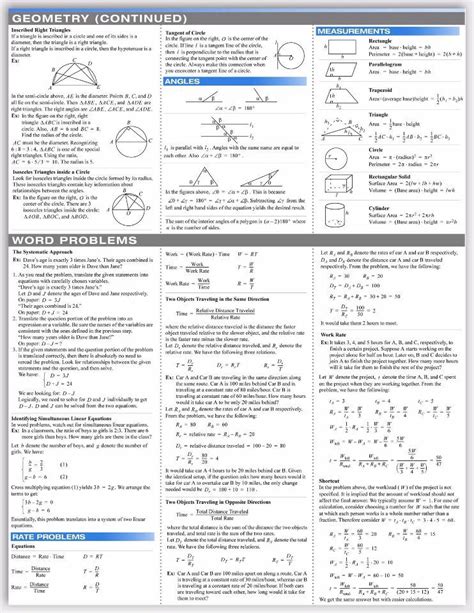 New Cheat Sheet Gre Math Formula Sheet transparant Newla