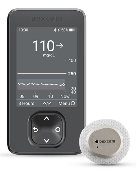 New Dexcom Update: Your G7 Question…