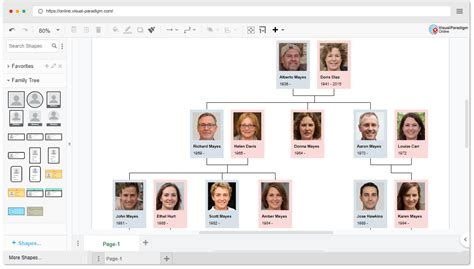 New Diagram Family Tree For Visual Paradigm Online
