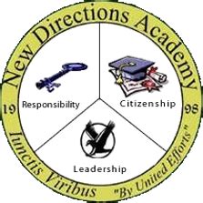 New Directions Academy in Charlotte, TN - High Schools