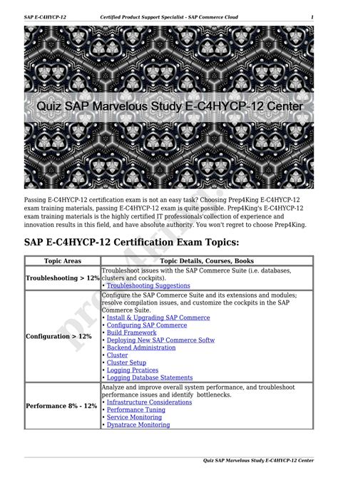 New E_C4HYCP_12 Learning Materials