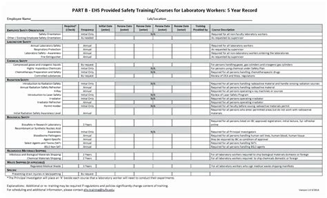 New Employee Checklist Template Excel Beautiful Checklist Templates