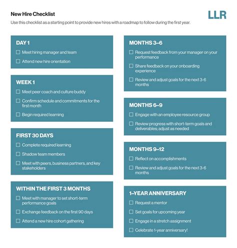 New Employee Onboarding Checklist For Managers