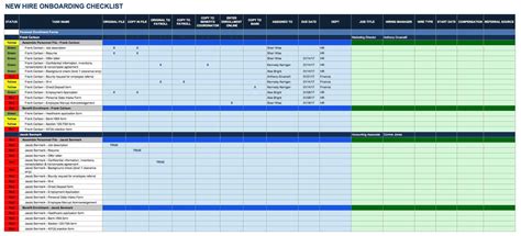New Employee Onboarding Checklist Template Excel Master