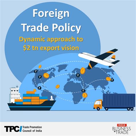 New Foreign Trade Policy, 2024 released by the Government