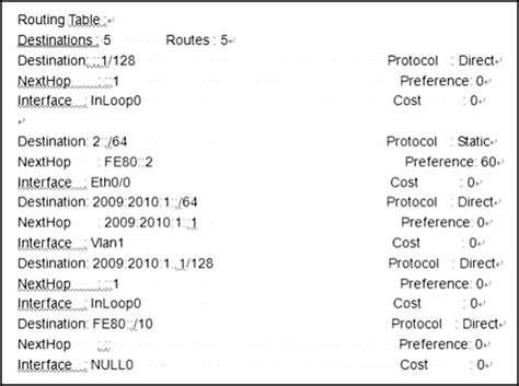 New GB0-381-ENU Dumps Sheet