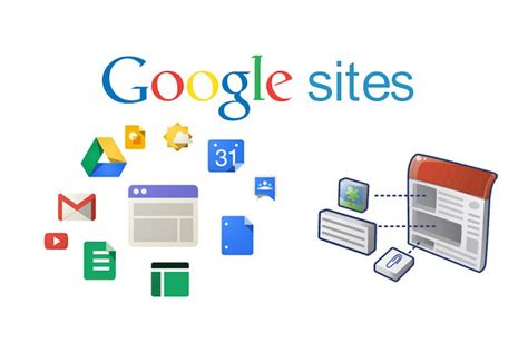 New Google Sites