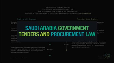 New Government Tender and Procurement Law in Saudi Arabia