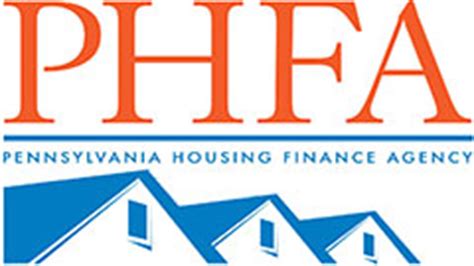 New Guide Test - Pennsylvania Housing Finance Agency