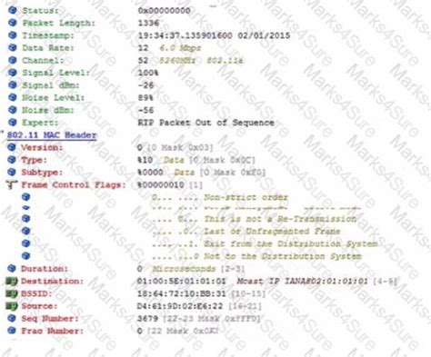 New HPE7-M02 Test Tips