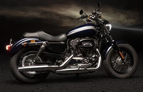 New Harley Davidson Price