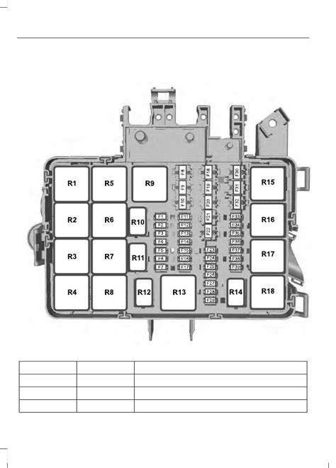 New Holland Fuse Diagram