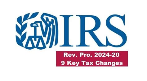 New IRS Revenue Procedure Changes Coming in 2025