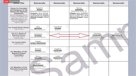 New Jersey Primary Election 2024: Candidates On The Ballot, …