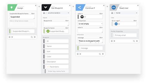 New Kandji Connector with Okta Workflows Enables NoCode Automations
