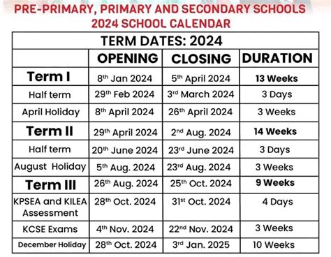 New Kenya School Term Dates 2024-2024 Timetable