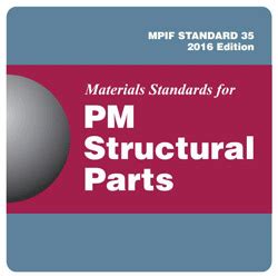 New MPIF Standard 35— Materials Standards for PM Structural …