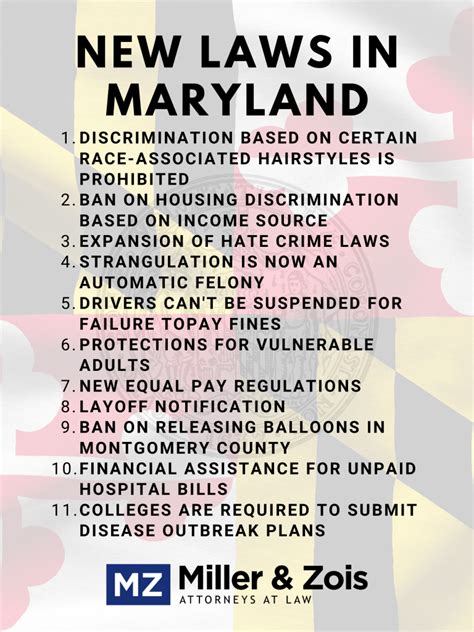 New Maryland, Virginia laws going into effect on Jan. 1, 2024