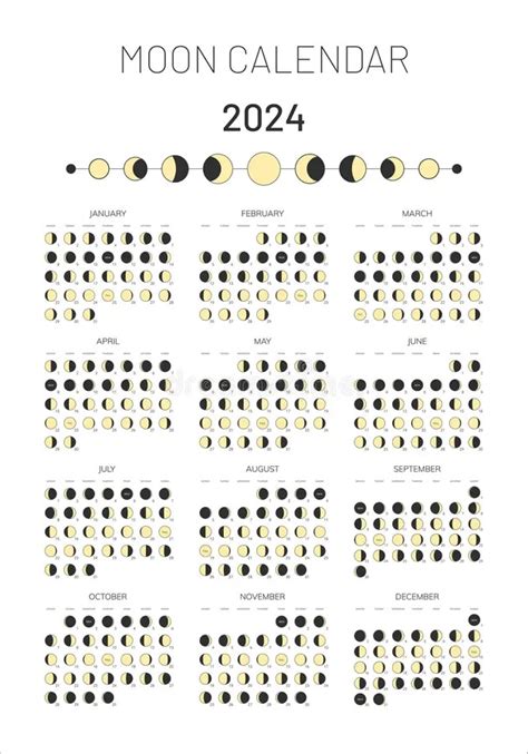 New Moon 2024 Calendar