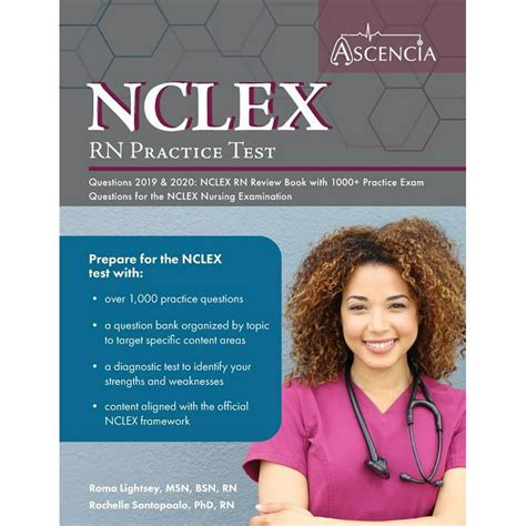 New NCLEX-RN Exam Preparation