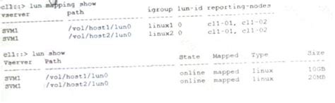 New NS0-014 Study Notes