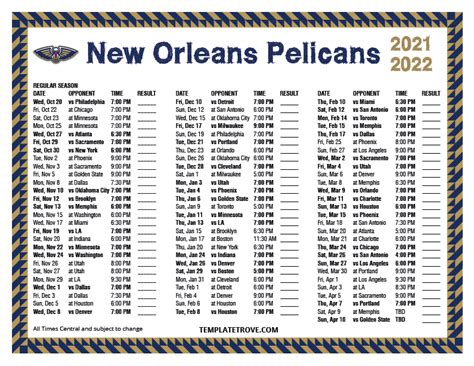 New Orleans Pelicans 2024 Playoff Schedule