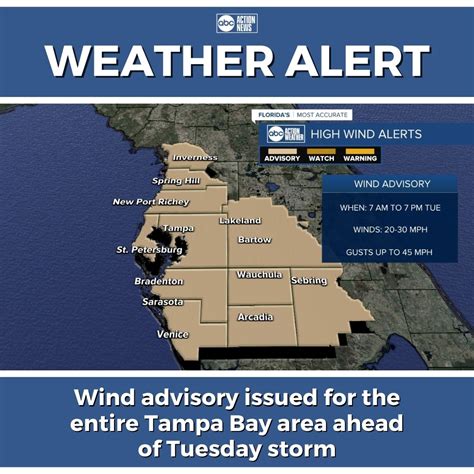 New Port Richey FL weather alerts, warnings, watches and advisories