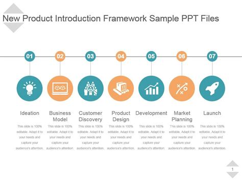 New Product Introduction Framework Sample Ppt Files PowerPoint