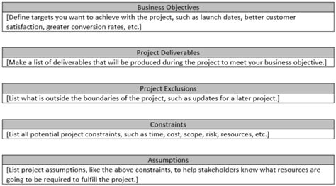 New Project Scope Statement Examples Fresh Project Scope Statement