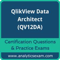 New QV12DA Test Question