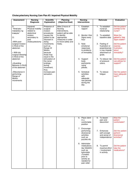 New Revised Ncp Surgery