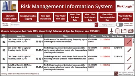 New Risk Management Information System (RMIS) FAQ