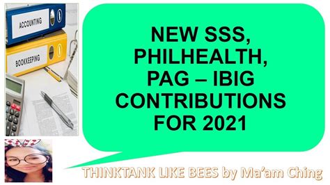 New SSS, Philhealth, Pag-Ibig Contribution 2024 ... - YouTube