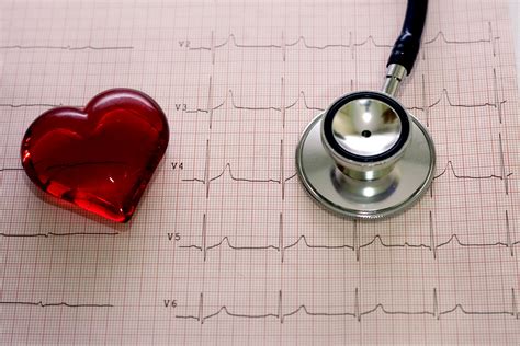 New System Devised To Guide Doctors Treating Patients With Symptomatic Myocardial Bridging