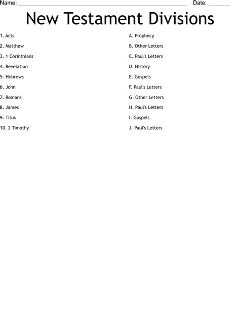 New Testament Divisions Worksheet WordMint