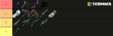 New World Best Weapons Tier List - SegmentNext