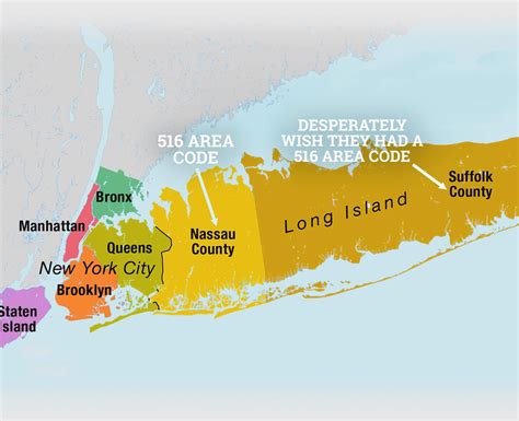 New York City, Long Island, and Surrounding Area