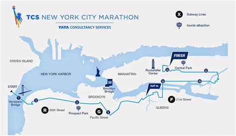 New York City Marathon 2024: Start time, course map, live …