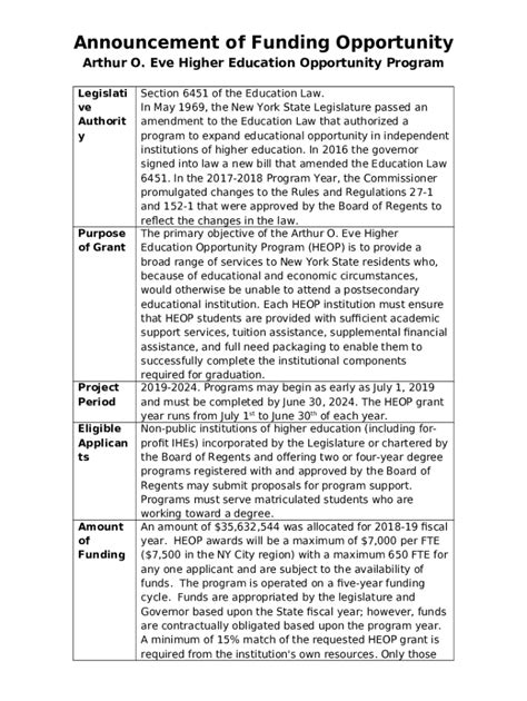 New York Consolidated Laws, Education Law - EDN § 3205