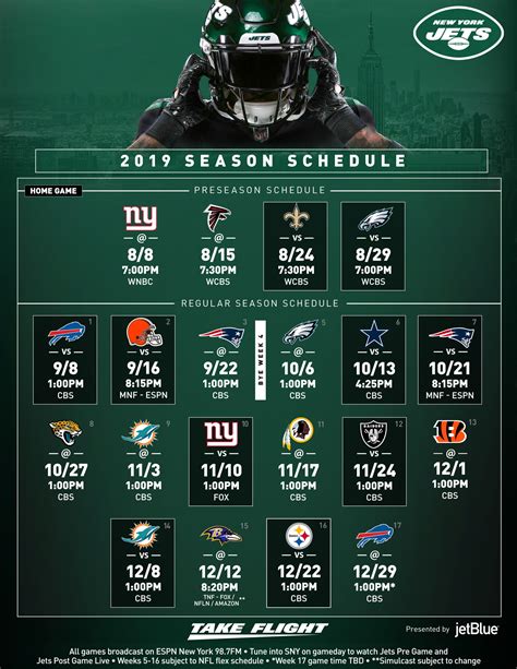 New York Jets 2024 schedule: Predicting every game, projected …