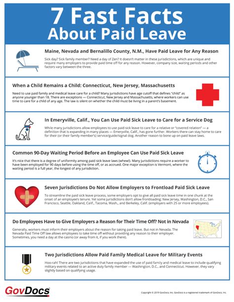 New York Work Leave Law NY State Paid Leave From Work