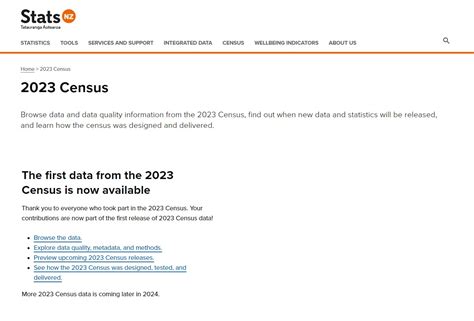 New Zealand Census 2023 First Data Release Spectrum Analysis