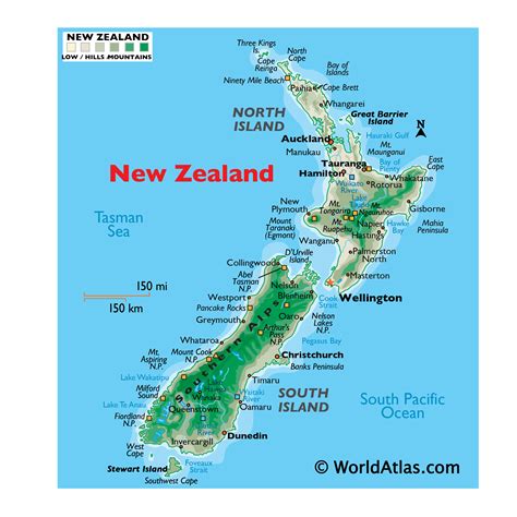 New Zealand IT