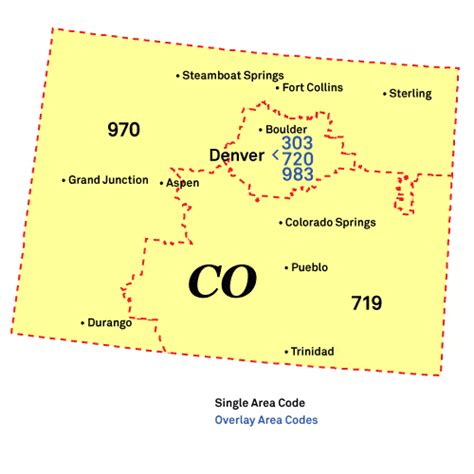 New area code coming to Colorado in 2026