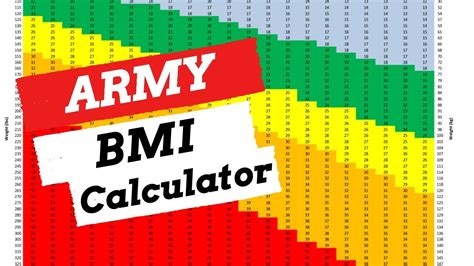 New army bmi calculator. 40 and over. 26%. 36%. Department of Defense goal: body fat for males = 18%, and 26% body fat for females.*. The army body fat calculator uses a formula developed by the US Army to determine the fat content of a person's body. 